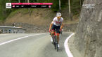 Atak Ciccone na 18 km przed metą 15. etapu Giro d’Italia