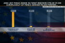 Czy Polska powinna pozostać w Unii Europejskiej? Sondaż dla &quot;Faktów&quot; TVN i TVN24